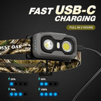 Mossy Oak 600 Lumens Rechargeable Headlamp, Lightweight LED Headlight with White & Red Light, Waterproof Head Lamp with Non-Slip Band, Dimmable & Memory Function for Camping, Hunting, Valentine's Day