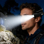 1000Mah Rechargeable Ear Mounted Headlamp With Motion Sensor, Adjustable Brightness For Fishing, Camping, Running, Portable Head Light