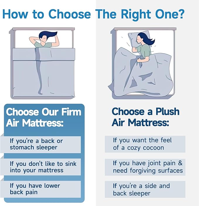 Queen Air Mattress with Built-in Rechargeable Pump, 1500 lbs Heavy-Duty Support, 16" Raised Upgraded Firmness Blow Up Mattress, Fast 3-Min Inflation, Inflatable Bed for Home, Guests & Camping