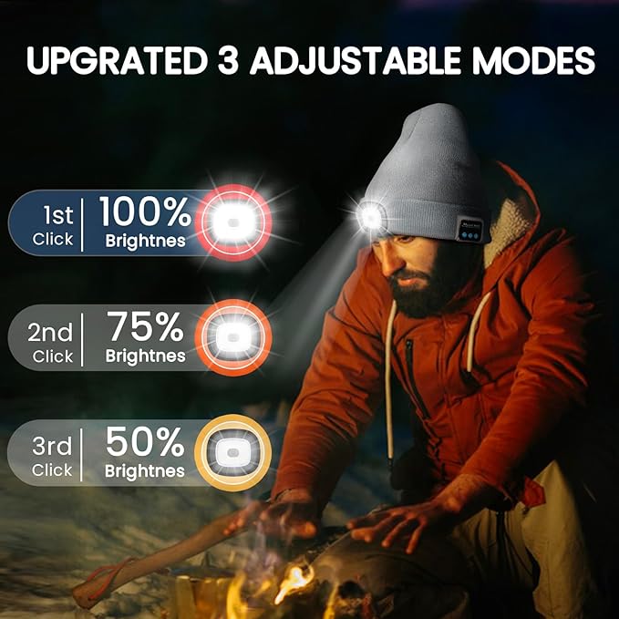 VIBELITE Bluetooth Beanie Hat with Light, Gifts for Men, USB Rechargeable LED Headlamp with Wireless Headphones, Birthday Gifts for Men, Dad, Him, Teen Boys, Husband, Women, Boyfriend, Grey