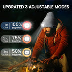 VIBELITE Bluetooth Beanie Hat with Light, Gifts for Men, USB Rechargeable LED Headlamp with Wireless Headphones, Birthday Gifts for Men, Dad, Him, Teen Boys, Husband, Women, Boyfriend, Grey
