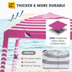 Zeraty Beach Cabana 8'×8', Portable Beach Canopy with Side Wall, Easy Pop Up UPF 50+ Silver-Coated Beach Tent Sun Shelter, Wind Resistant Adjustable Height Beach Umbrella Tent for Family, Pink