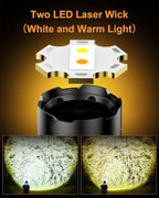 SKYFIRE Rechargeable Headlamp 3000 Lumens Motion Sensor, LED Super Bright Head lamp with 7500mAh Battery, Zoomable 13 Modes 90° Adjustable Waterproof Head Light for Running Cycling Camping Hiking
