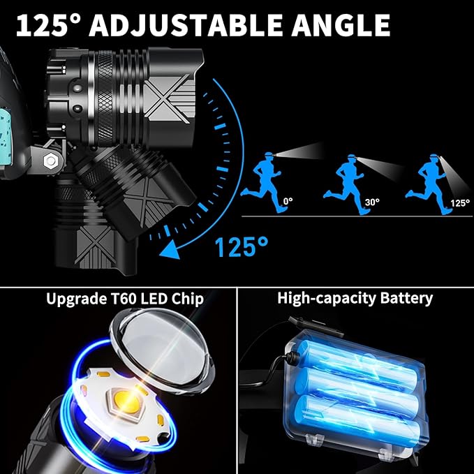 Rechargeable LED Headlamp, Super Bright High Lumens Head Lamp, 90 Hour Standby Head Light with 9 Modes, IPX7 Waterproof Zoom Headlamps, 125° Adjustable Headlight for Camping, Adults