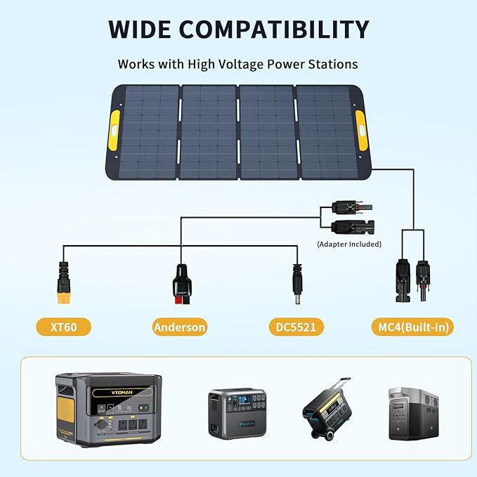 VTOMAN VS400 Portable Solar Panel 400W 40V, 23% Efficiency Foldable Solar Panel w/ IP67 Waterproof & MC-4 Anderson XT60 DC5521 Adapters & Adjustable Kickstands, Off-Grid Power for Home & Camping