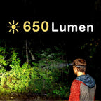 Everbeam H6 Pro LED Head Torch Headlamp, Motion Sensor Control, 650 Lumen Bright 20 Hours Runtime 1200mAh Battery Powered USB Rechargeable Headlight