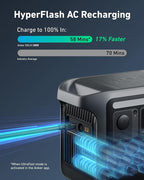 Anker SOLIX C800 Portable Power Station, 1200W (Peak 1600W) Solar Generator, Full Charge in 58 Min, 768Wh LiFePO4 Battery for Outdoor Camping, RVs, Road Trip, and Power Outages (Optional Solar Panel)