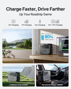BLUETTI Elite 200 V2 Solar Generator with 350W Solar Panel Included (Ships Separately), 2073.6Wh Portable Power Station w/ 4 2600W AC Outlets, 17-Year Lifespan, LFP Power for Camping, Off-grid