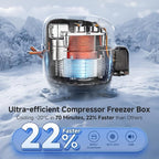 BODEGA BODEGACOOLER 12v Car Refrigerator, 63QT(60L) IPX4 Waterproof Electric Cooler, APP Control Car Fridge with 12/24V DC 110-240V AC, -4℉~68℉, Portable Freezer for Truck Van RV Camping, Travel,Home