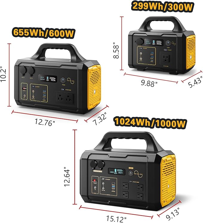 Portable Power Station 1024Wh, Solar Generator LiFePO4 (LFP) Battery with 120V AC Outlet, Fast Charging, Electric Generator for RV Camping Outdoor Hiking Home Emergency Backup (Solar Panel Optional)