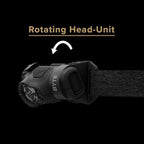 Princeton Tec Byte LED Headlamp Lightweight Compact Durable Hands-Free Lighting with White and Red Beam Options for Hiking, Backpacking, Camping, Running, and Safety Preparedness - Black
