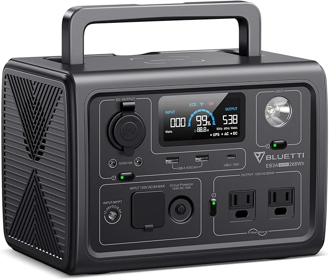 BLUETTI EB3A Portable Power Station, 268Wh Solar Generator LiFePO4 Battery Backup w/ 2 600W (1200W Surge) AC Outlets, Recharge from 0-80% in 30 Min., LFP Backup for Outdoor Camping, Trip, Power Outage