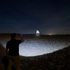 LitezAll Rechargeable Flashlight and Headlamp Combo Pack | 1000 Lumen LED Handheld Flashlight & 250 Lumen Head Lamp | USB Rechargeable, Weather Resistant, Red Light Mode for Camping & Emergencies