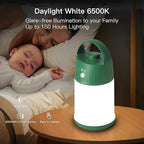 Motion Sensor LED Night Light - Cordless Battery Powered Table Lamp, Portable Lamps Lantern for Outdoor Camping Tents, 4 Brightness Level, Press Dimmable Safe Night Lights, 1 Pack (Green)