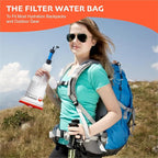 2L Water Bag Compatible with Sawyer Squeeze, Durable TPU Material, BPA & PVC Free, Collapsible Water Container for Camping, Hiking, Fishing or Traveling (1 Pc)