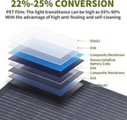 ALLPOWERS Foldable Portable Solar Panels (100W Solar Panel)