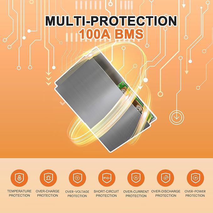 24V 100Ah LiFePO4 Battery, 100A BMS, 2560W Load Power, Low Temp Cut Off, Deep Cycle, 24V lithium battery for Trolling Motor, Boat, RV, Solar, Camping, Off Grid