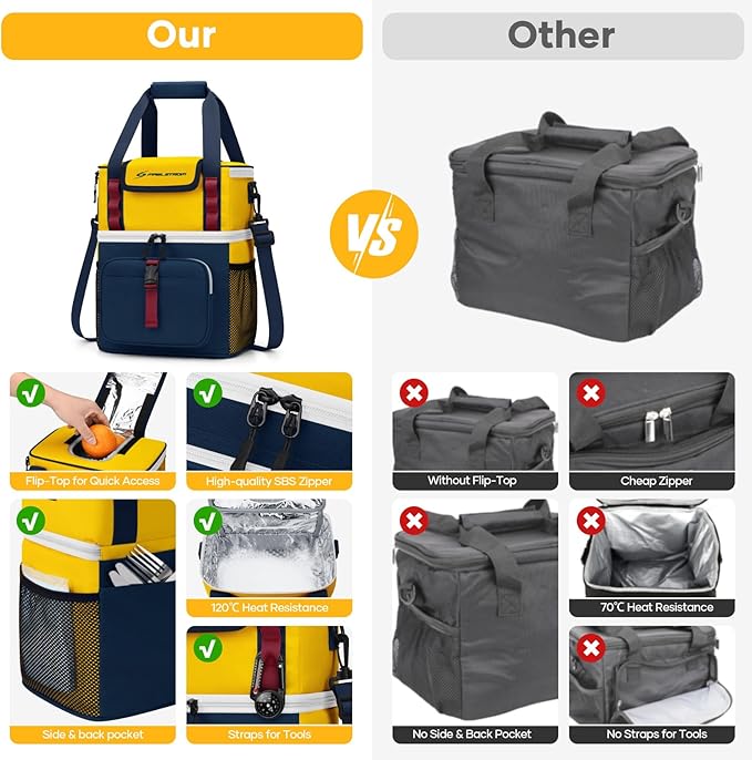 Maelstrom Lunch Box for Women, 20L Insulated Lunch Bag Men, Leakproof Double Deck Cooler Bag, Soft Lunch Cooler with Quick Access Flip-Top Lid for Work, Beach,Travel, Camping