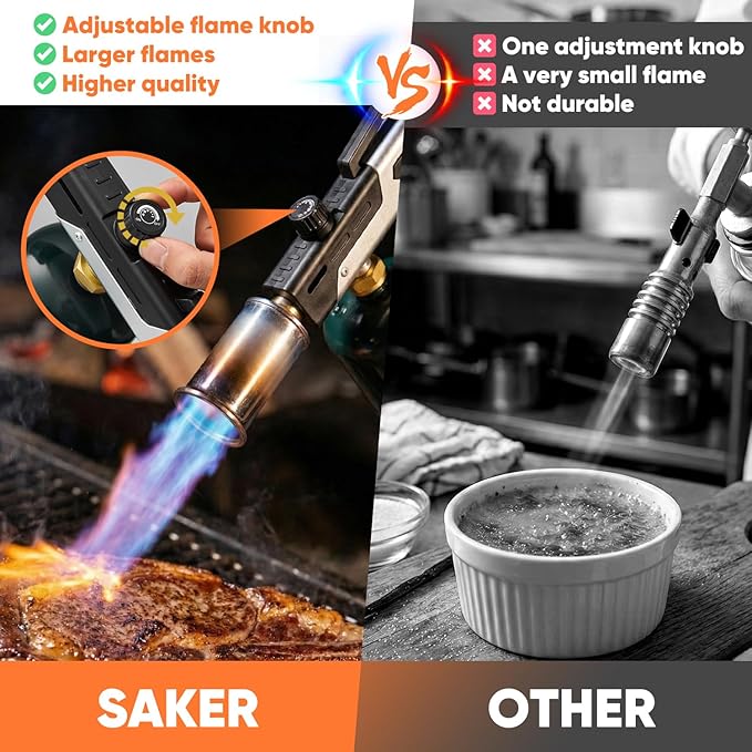 Saker Propane Torch Gun, Adjustable Flame Blow Torch with Safety Lock for BBQ, Grill, Campfire, Searing Steak, Cooking, Charcoal Lighter, DIY, Camping Torch Gift Idea (Propane Tank Not Included)