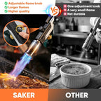 Saker Propane Torch Gun, Adjustable Flame Blow Torch with Safety Lock for BBQ, Grill, Campfire, Searing Steak, Cooking, Charcoal Lighter, DIY, Camping Torch Gift Idea (Propane Tank Not Included)