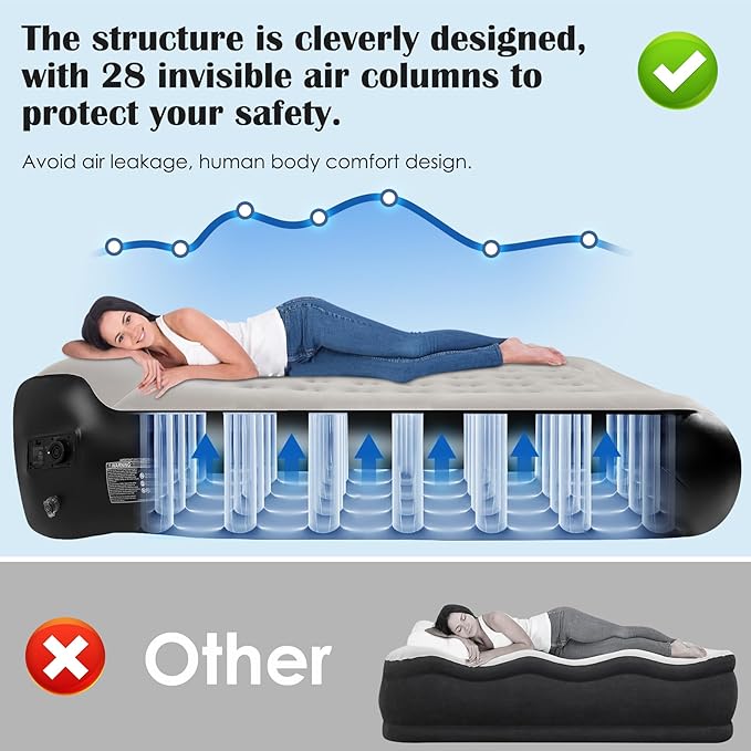 Queen Air Mattress Full with Built-in Pump,16'' Blow up Mattress with Soft Flocked Top Luxury Inflatable Mattress 3 Minute Fast Inflation/Automatic deflation for Camping＆Home and Guest