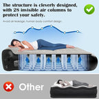 Queen Air Mattress Full with Built-in Pump,16'' Blow up Mattress with Soft Flocked Top Luxury Inflatable Mattress 3 Minute Fast Inflation/Automatic deflation for Camping＆Home and Guest