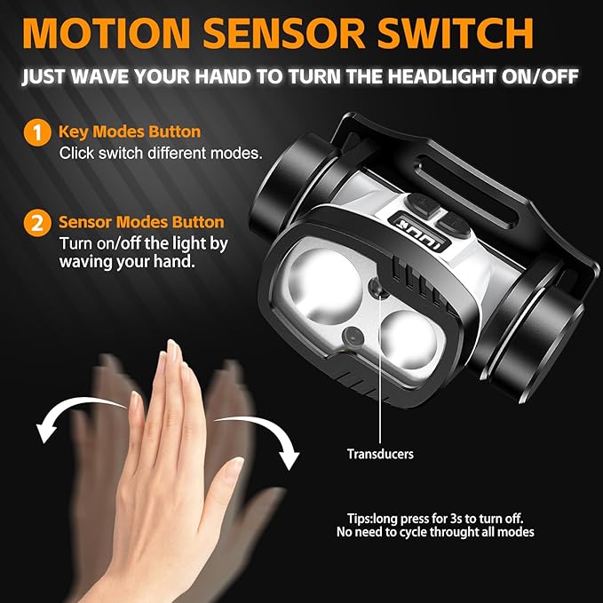 Rechargeable LED Headlamp 3000 High Lumens,9 Modes 60H Long Lasting, Motion Sensor IPX6 Waterproof Bright Head Light,for Outdoor Camping Hiking Running Fishing