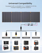 450W Portable Solar Panel,38V N-Type 16BB 25% High Efficiency Foldable Solar Charger for EcoFlow Delta/Anker C1000/Jackery/Bluetti Elite 100,IP68 Waterproof for Offgrid RV Power Backup