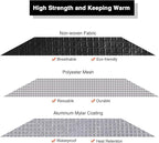 RedSwing 2 Pack Heavy Duty Waterproof Emergency Thermal Tarp, Insulated Survival Blanket for Outdoor Camping, Hiking, and Emergency Shelter, Black