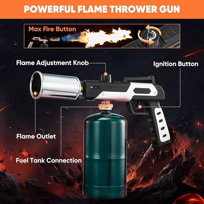 Saker Propane Torch Gun, Adjustable Flame Blow Torch with Safety Lock for BBQ, Grill, Campfire, Searing Steak, Cooking, Charcoal Lighter, DIY, Camping Torch Gift Idea (Propane Tank Not Included)