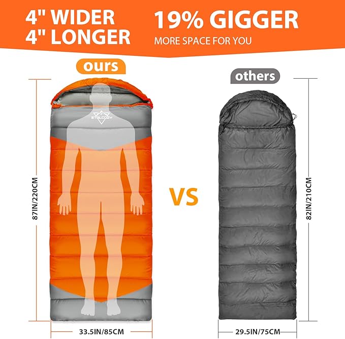 Single Sleeping Bag for Adults Kids 3-Season, Lightweight Waterproof Ripstop, Dual Zipper Bottom Vent, Compression Sack, Portable Camping Hiking Backpacking Gear