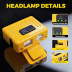 Ultra-Light (1.16oz) LED Clip on Hat Light with Motion Sensor - USB-C Rechargeable Cap Light, 5 Modes with Red Light, IPX6 Waterproof Headlamp for Fishing Hands-Free Clip-on Light (Yellow)