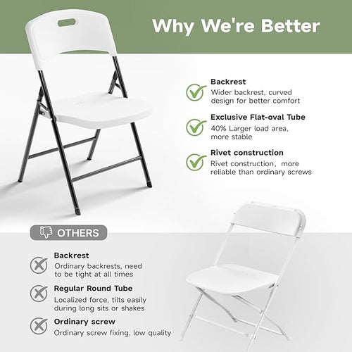 6FT Folding Table Set with 6 Chairs – Heavy-Duty 330 lb Table & 600 lb Chairs, Portable Foldable Furniture Set for Camping, Parties, Indoor & Outdoor Use