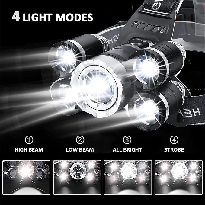 USB Rechargeable Headlamp 12000 Lumen Ultra Bright LED Work Headlight, 4 Modes Waterproof Head Lamp Best Headlamps for Adults, Camping, Outdoors & Hard Hat Work Zoomable Headlight (Sliver)