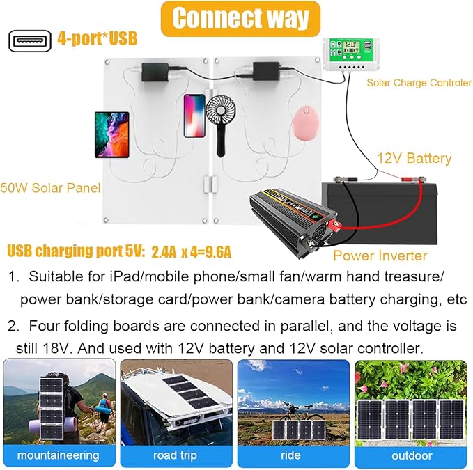 Complete 10000W Solar Panel Kit with Pure Sine Wave Inverter & 50A Charge Controller for Marine, RV(50W)