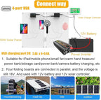 Complete 10000W Solar Panel Kit with Pure Sine Wave Inverter & 50A Charge Controller for Marine, RV(50W)