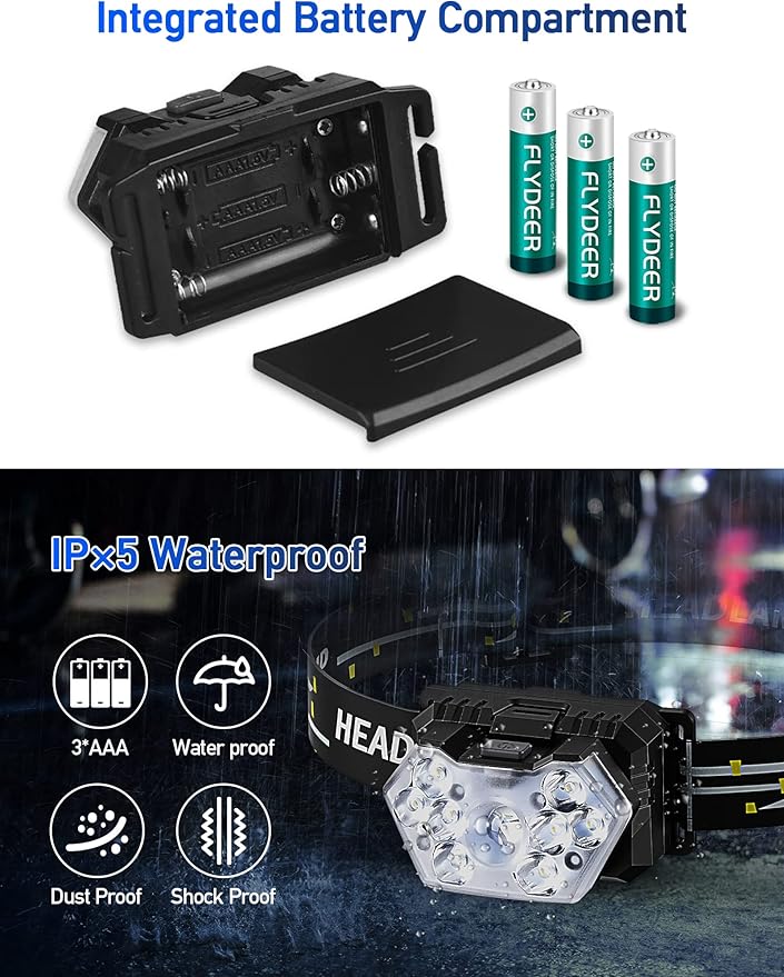 9 LED Headlamp Battery Powered, 1 Pack 2000 Lumens Headlight, 3 AAA Batteries Included, 6 Modes, Lightweight and Adjustable, IPX5 Waterproof Head Lamp for Camping, Outdoor, Running