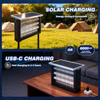 Powerful Large Solar Bug Zapper Outdoor for 3000 sq.ft, Poartable Rechargeable Mosquito Zapper with High Powered, Cordless Solar Fly Zapper for Patio Garden Backyard RV Camping with 13W Solar Panel