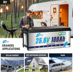 24V 100Ah LiFePO4 Battery, Built-in 100A BMS Lithium Batteries, 5000+ Cycles Lithium Iron Phosphate Battery, Perfect for RV, Solar System, Trolling Motor, Camping