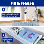 Cooler Shock Ice Packs - Reusable, Premium, Large Pack and Lunch Set for Long Term Use - Cools Faster Than Ice - Cooler Accessories
