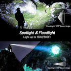 Blukar LED Headlamp Rechargeable,2000L High Lumen Super Bright Dimmable Headlight Flashlight with Motion Sensor- 8 Modes,Spotlight&Floodlight,IPX5 Waterproof for Camping,Hiking,Running,Fishing