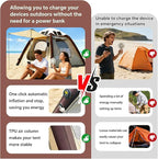 Automatic Inflatable Tent with Air Pump, Family Tents for Camping, Windproof Waterproof 3 Person Tent, Easy Set Up in 2-3 Min, Camping Essentials for Backyard Outdoor