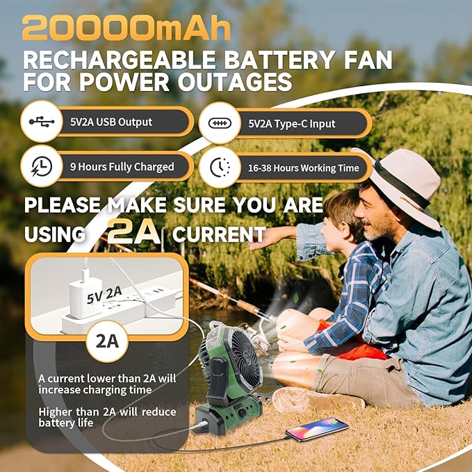 Portable Misting Camping Fan Rechargeable, 20000mAh Cordless Battery Powered Fan with LED Lantern - Rechargeable Camping Fan with Remote, 360° Pivot Hook for Outdoor, Hurricane, RV, Tent, Office