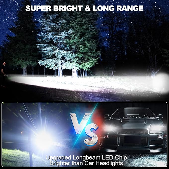 Banral Rechargeable Flashlights High Lumens - Super Bright Small Pocket Magnetic Flashlight, 8 Modes LED Tactical Flash Light, Dual Button Powerful Flashlight for Camping,Stocking Stuffer for Men