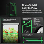 VIVOSUN Grow Tent High CFM Kit, Green Pole Range of 24"-48", Suitable for 2'x2', 3'x3', 4'x2' and 4'x4' Grow Tent, 4-Pack
