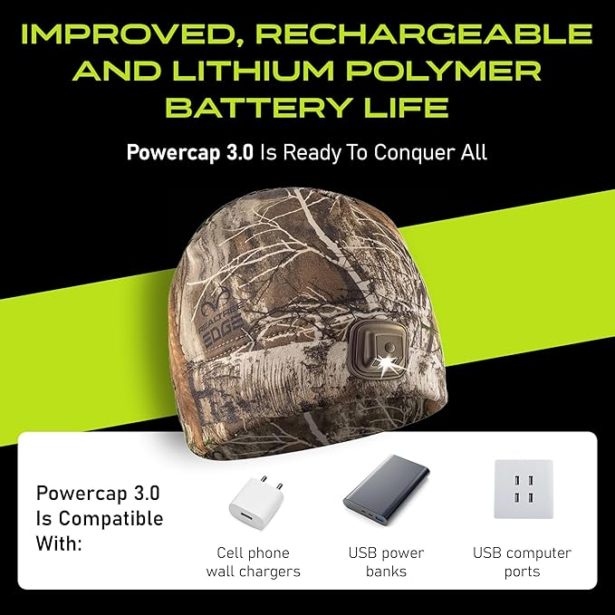 POWERCAP LED Hat Light 150 Lumens Rechargeable Fleece Beanie with Bright Built-in Headlamp Waterproof LED Warm One Size Cap