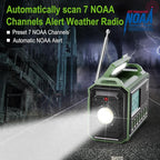Raynic Emergency Radio, 12000mAh/44400mWh Battery Operated Weather Radio, Solar Hand Crank Radio with AM/FM/SW/NOAA Alert, Cell Phone Charger, Type-C Charging, Flashlight and SOS Siren