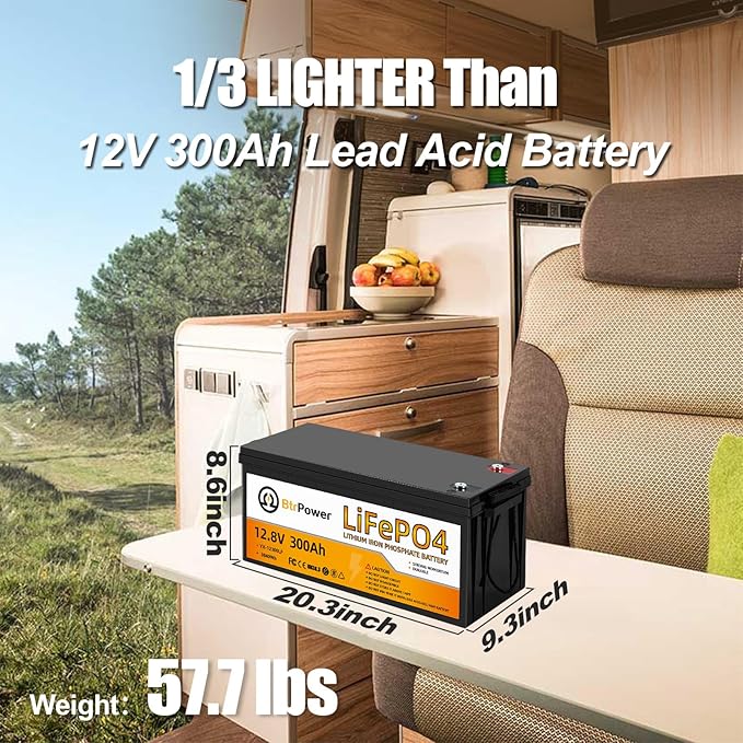 12.8V 300Ah Lithium Battery,3840Wh Deep Cycle LiFePO4 Battery,Max 2580W Power Load,8000+ Cycles,Perfect for Home Storage and Off-Grid,Camping,Solar,Bankup Power etc.