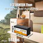 12.8V 300Ah Lithium Battery,3840Wh Deep Cycle LiFePO4 Battery,Max 2580W Power Load,8000+ Cycles,Perfect for Home Storage and Off-Grid,Camping,Solar,Bankup Power etc.
