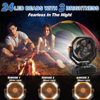 20000mAh Rechargeable Camping Fan, 5 Speed Powerful Battery Powered Fan for Camping, Oscillating Fan with LED Lantern, Portable with Timing Setting, Remote Control for Camping Hiking Fishing Jobsite